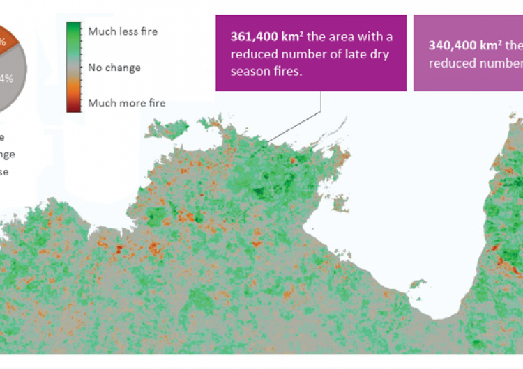Comparisons of the average fire frequency in North Australia between 2000–2006 and 2013–2019. Photo: North Australia Fire Information website at: www.nafi.org.au