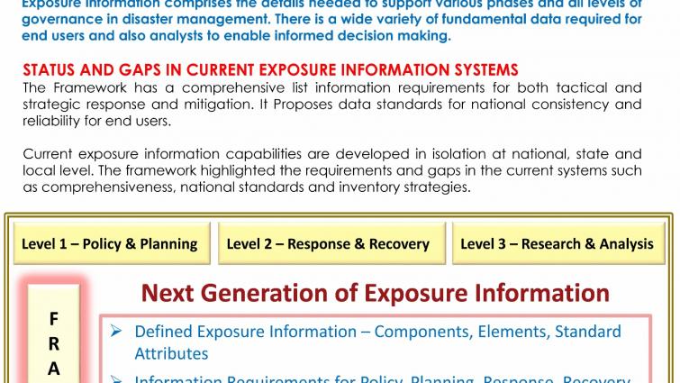 Natural Hazards Exposure Information Framework - a step towards national consistency