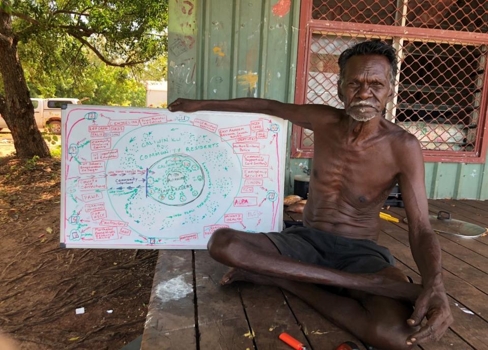 Richard Gandawuy in Galiwin’ku with participatory workshop community governance diagram 2020.  Image with permission from Gandawuy and Danny Burton (photographer) 2020. 