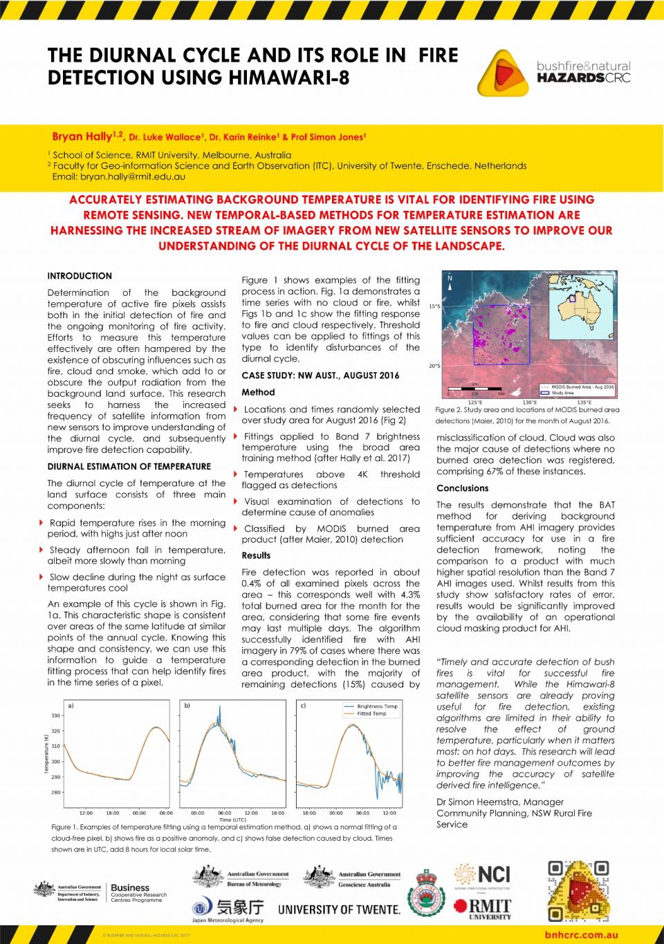 The diurnal cycle and its role in fire detection using Himawari-8