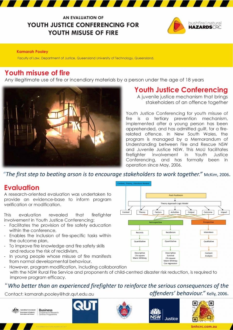 An evaluation of youth justice conferencing for youth misuse of fire