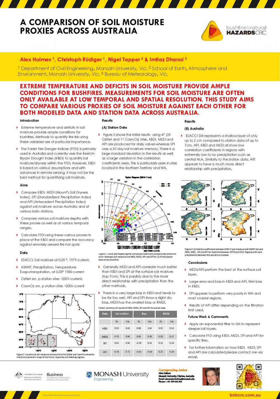Alex Holmes Conference Poster 2016