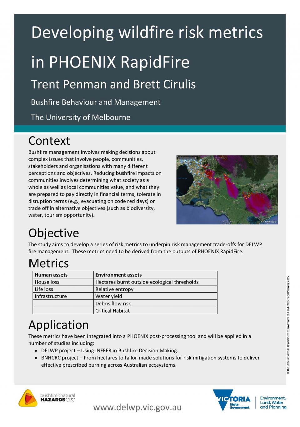 Trent Penman Conference Poster 2016