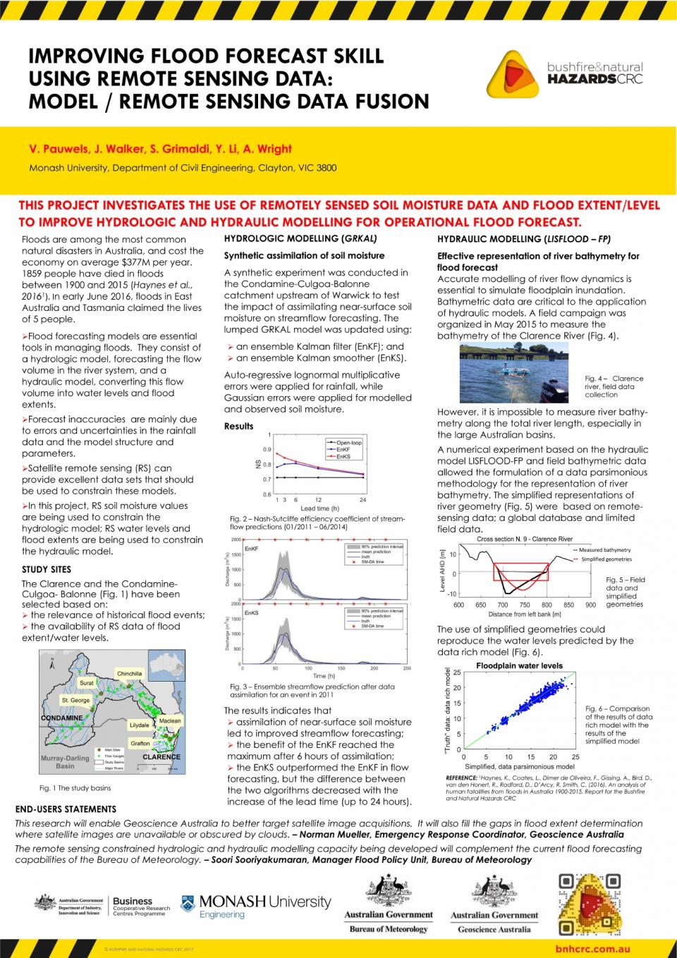 Improving flood forecast skill using remote sensing data: model/remote sensing data fusion