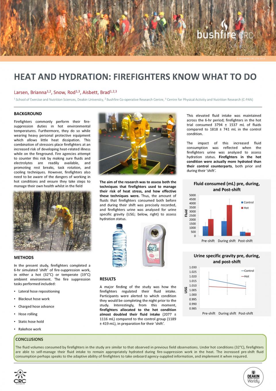 Heat and hydration: Firefighters know what to do
