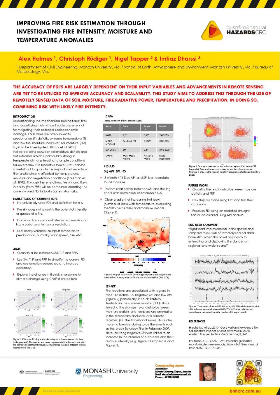 Improving Fire Risk Estimation through Investigating Fire Intensity, Moisture and Temperature Anomalies