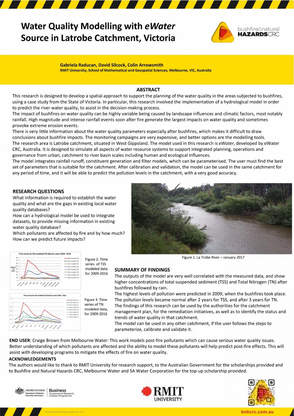 Water quality modelling with eWater source in Latrobe Catchment, Victoria