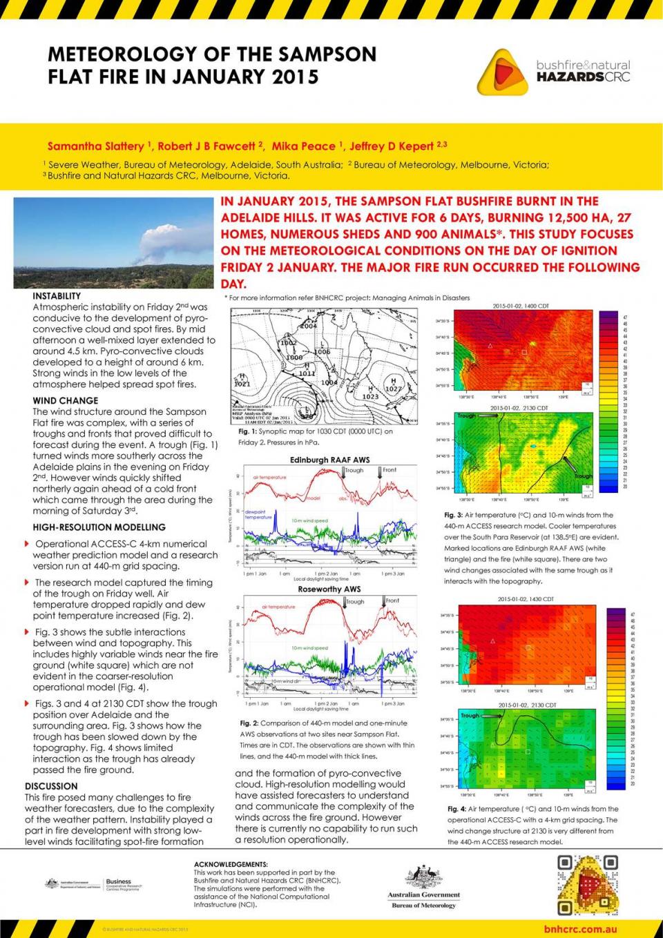 Meteorology of the Sampson Flat Fire in January 2015