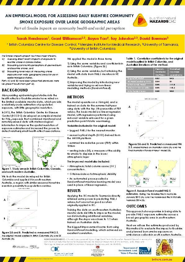 An Emprical Model for Assessing Daily Bushfire Community Smoke Exposure Over Large Geographic Areas