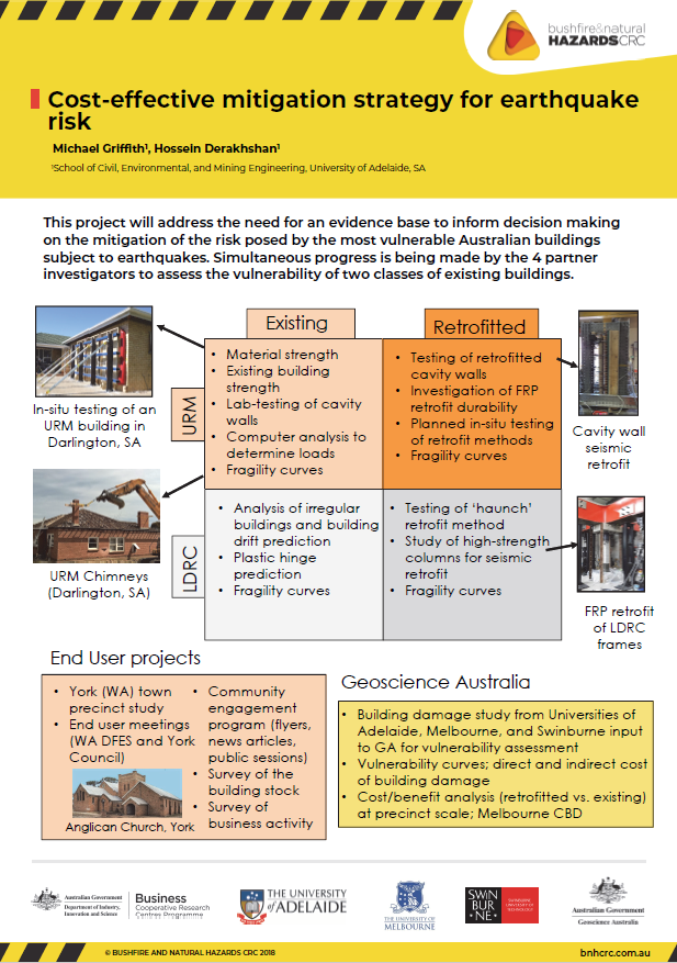 Cost-effective mitigation strategy for earthquake risk