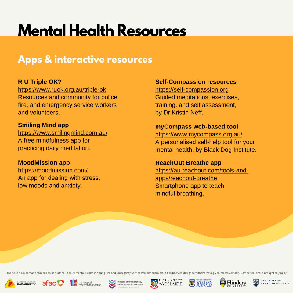 Mental Health Resources: Apps and Interactive Health
