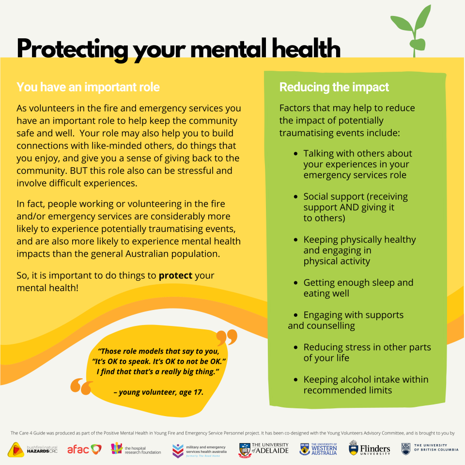 Protecting Mental Health: Role and Impact 
