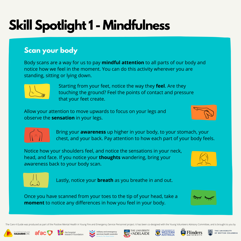 Skill Spotlight: Mindfulness - Body Scan
