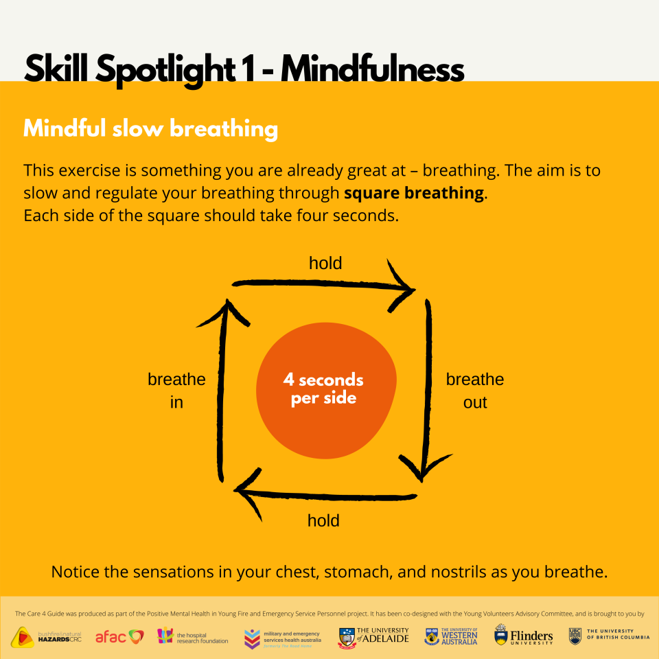 Skill Spotlight: Mindfulness - Square Breathing