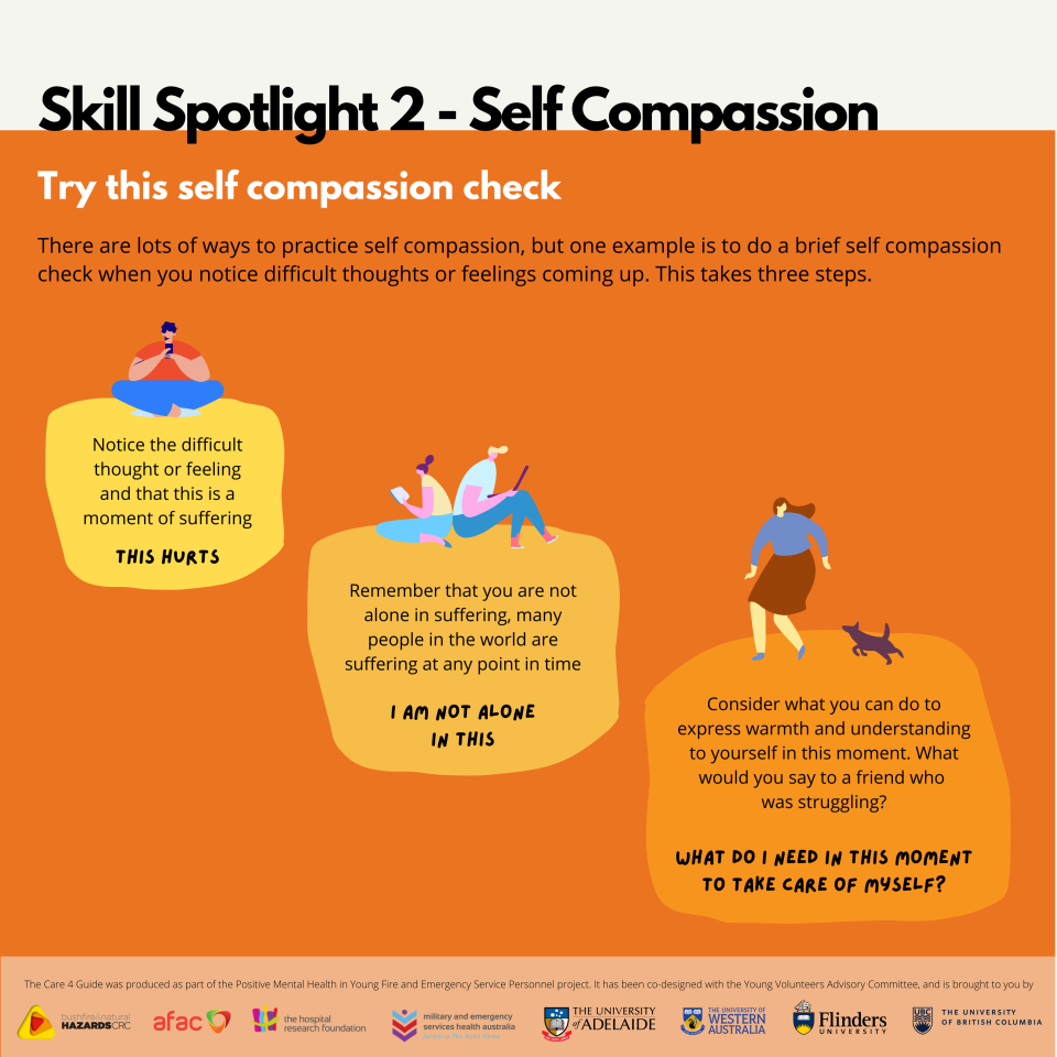 Skill Spotlight: Self Compassion - Self Compassion Check