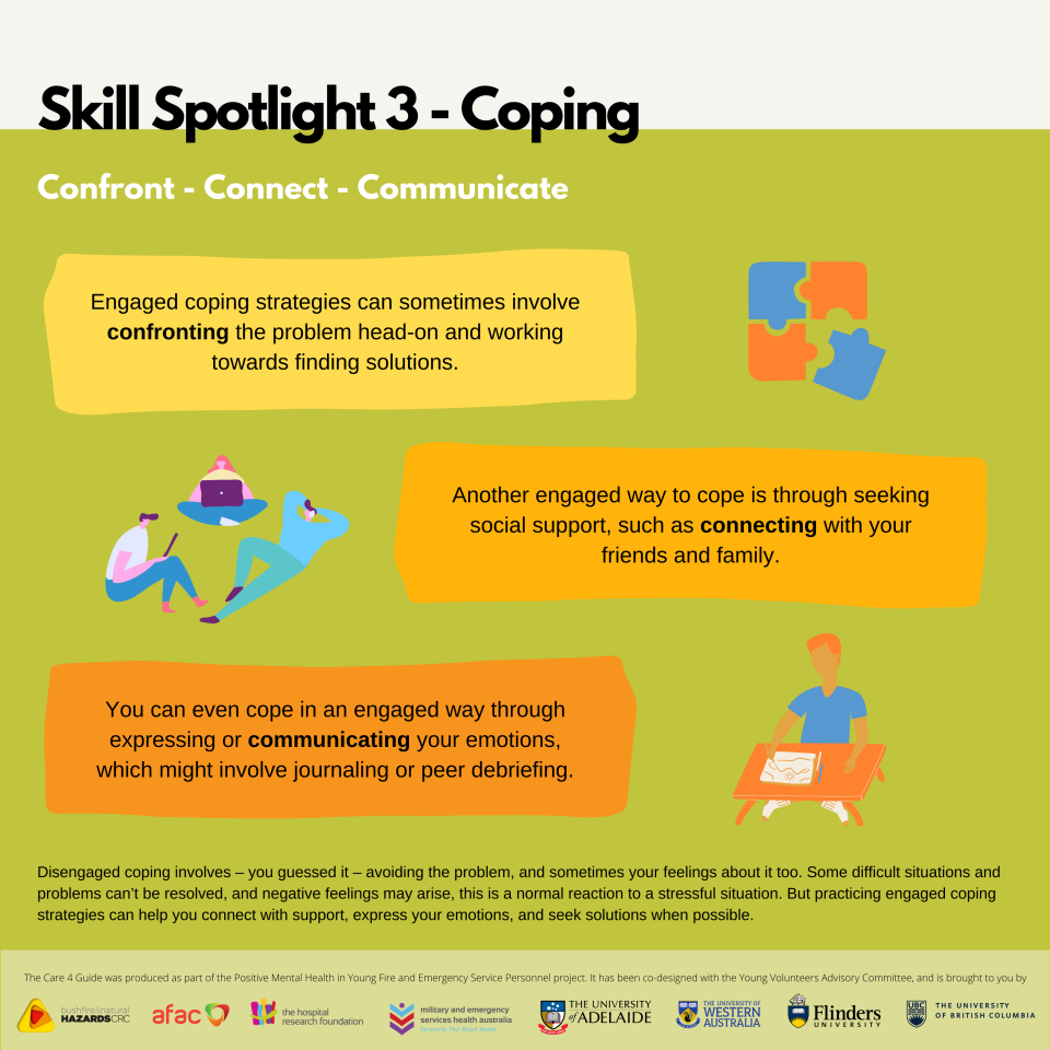 Skill Spotlight: Coping - Confront, Connect, Communicate 