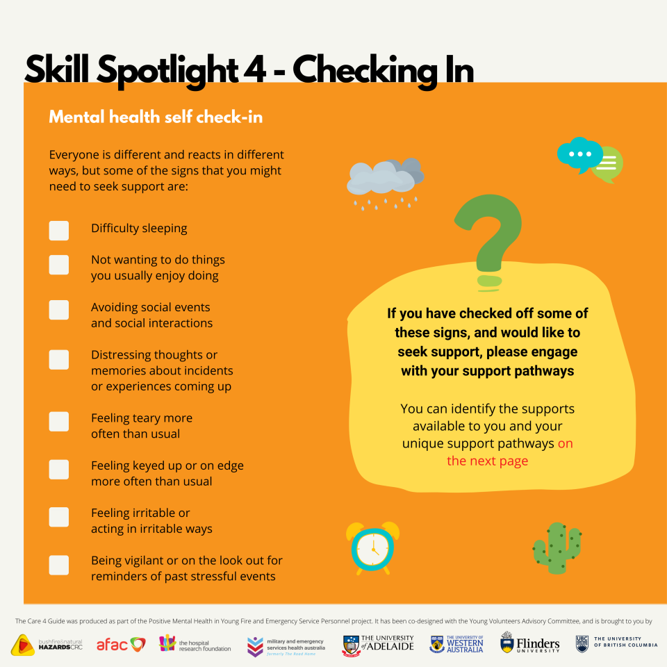 Skill Spotlight: Checking In - Signs Checklist