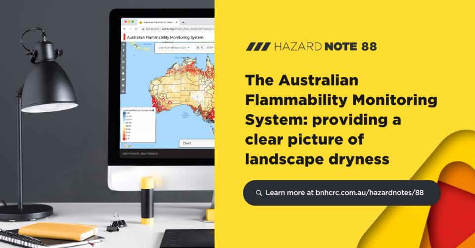  provides a clear picture of vegetation and soil dryness across the Australian landscape.