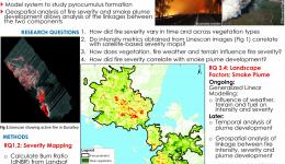 Remote sensing of fire severity in the 2013 Dunalley fire, Tasmania