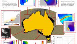 Improving predictions of extreme sea levels around Australia