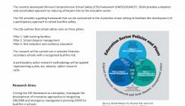 Comprehensive school safety: developing a participatory approach to school bushfire risk management