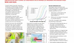 Impact forecasting: what does the forecast mean?