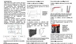 Seismic Vulnerability Assessment of Buildings in Australia