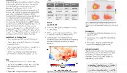 Improving Fire Risk Estimation through Investigating Fire Intensity, Moisture and Temperature Anomalies
