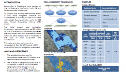 Launceston Flood Risk Mitigation Assessment