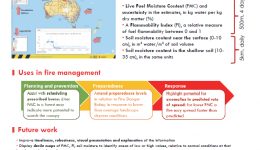 Australian flammability monitoring system website